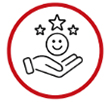 Customized Surveys for Patient Feedback Loop