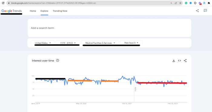 MEDICAL FACILITIES & SERVICES SEARCH VOLUME